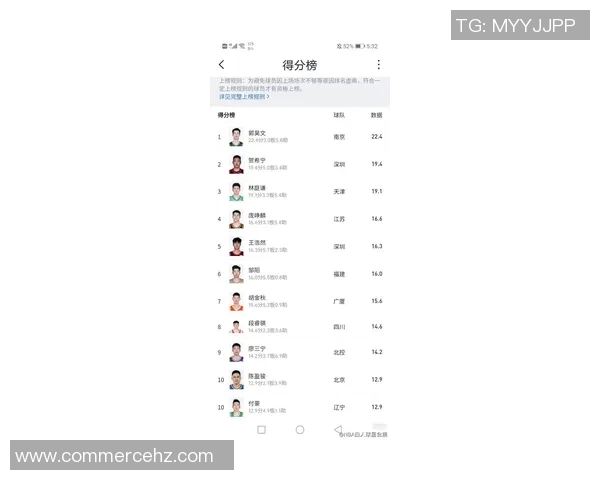 付豪荣膺2026CBA全明星北区前场首发展现卓越实力和团队精神 付豪荣膺2026CBA全明星北区前场首发展现卓越实力和团队精神
