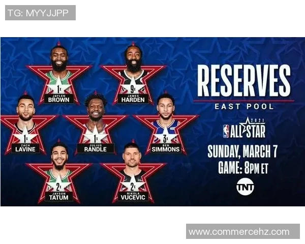 国王后卫霍奇逊被选为全明星周末的替补球员：逆袭之路